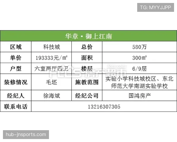 居莱尔与杜埃进攻参与机制与终结效率对比分析