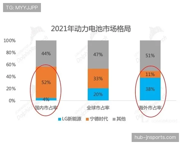 穆西亚拉终结效率为何波动？关键限制因素与提升路径解析