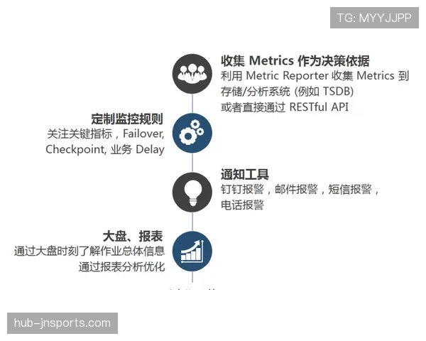 弗拉霍维奇禁区嗅觉与射术的实战机制解析