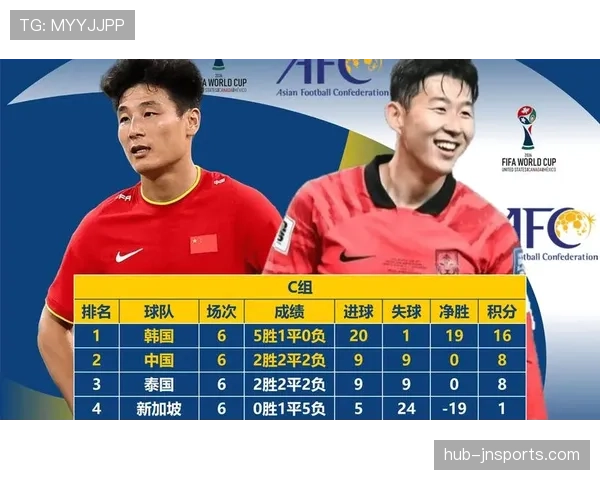 日本队2026世界杯预选赛晋级前景分析:亚洲区突围概率几何 日本队2026世界杯预选赛晋级前景分析:亚洲区突围概率几何