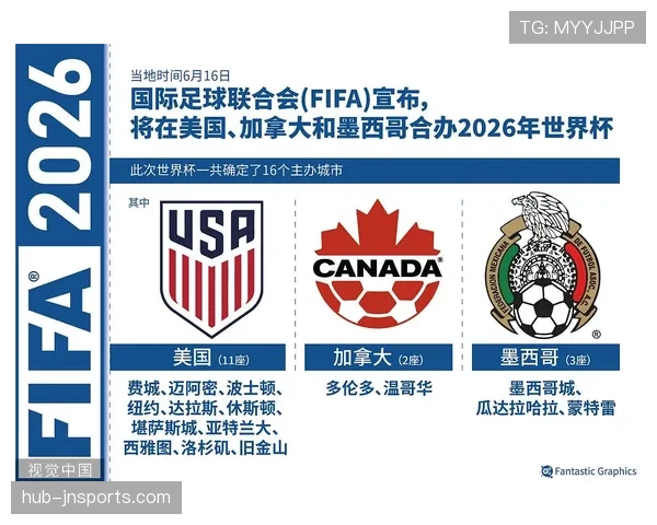 卡塔尔队能否在2026美加墨世界杯再创亚洲奇迹