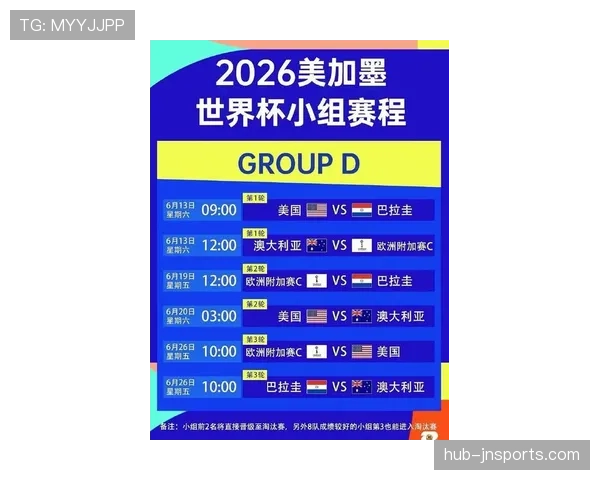2026世界杯48队赛制有哪些看点 2026世界杯48队赛制有哪些看点