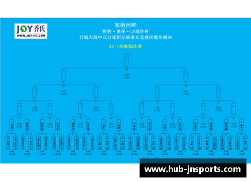 jn江南体育15分大逆转！富尼耶16+4，法国队击败澳大利亚队夺得世界杯季