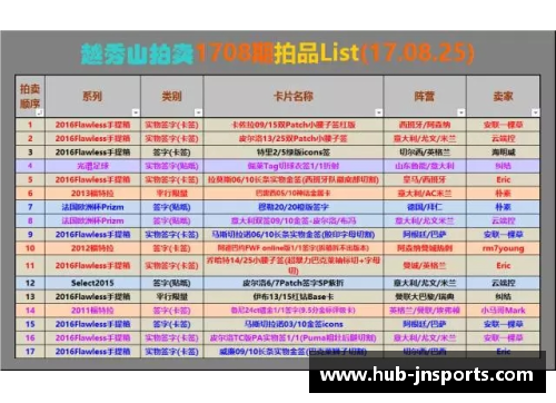 jn江南体育足球球星卡的珍稀之旅 高端卡片收藏价值与市场趋势解析