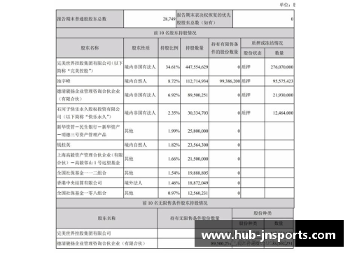 jn江南体育完美世界第一季营收25.7亿，创始人池宇峰半年套现16亿