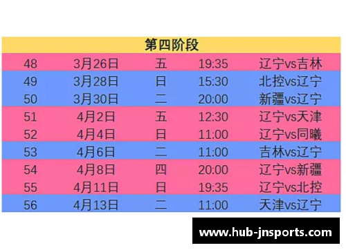 jn江南体育CBA官方发布新赛季赛程表：2021-2022赛季时间表来袭 - 副本 - 副本